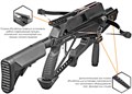 Арбалет многозарядный Ek Cobra System RX ADDER Cobra RX ADDER